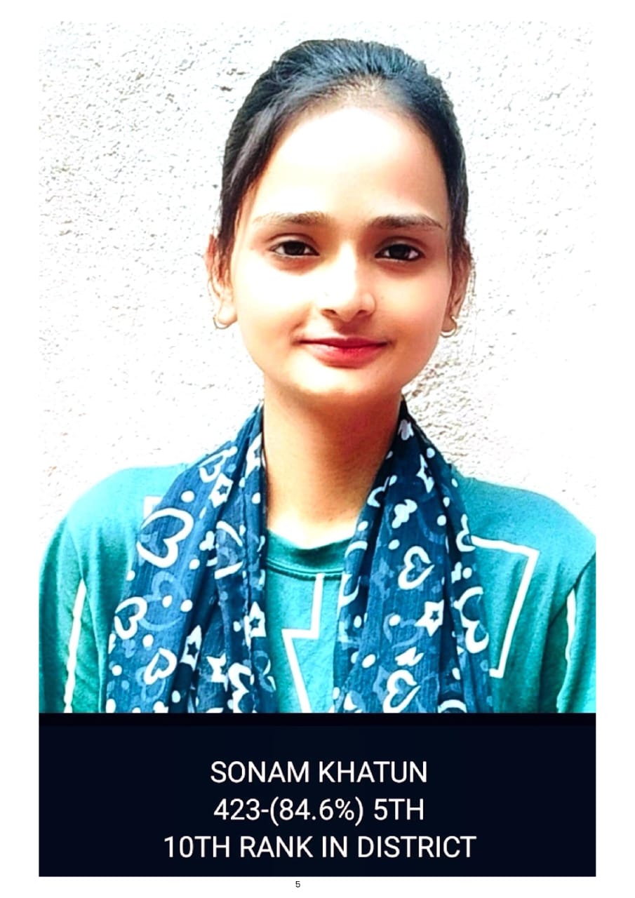 Sonam Khatun