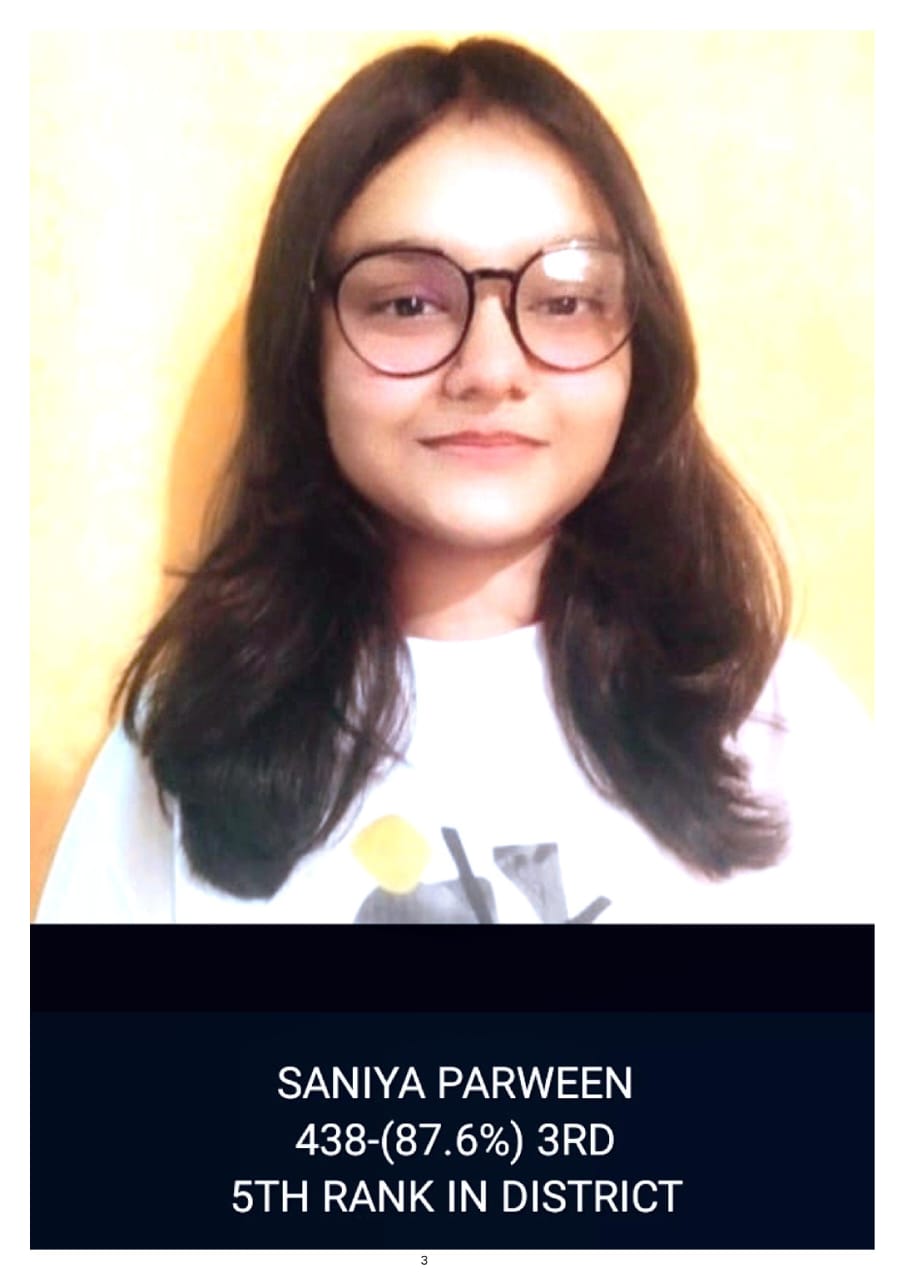 Saniya Parween