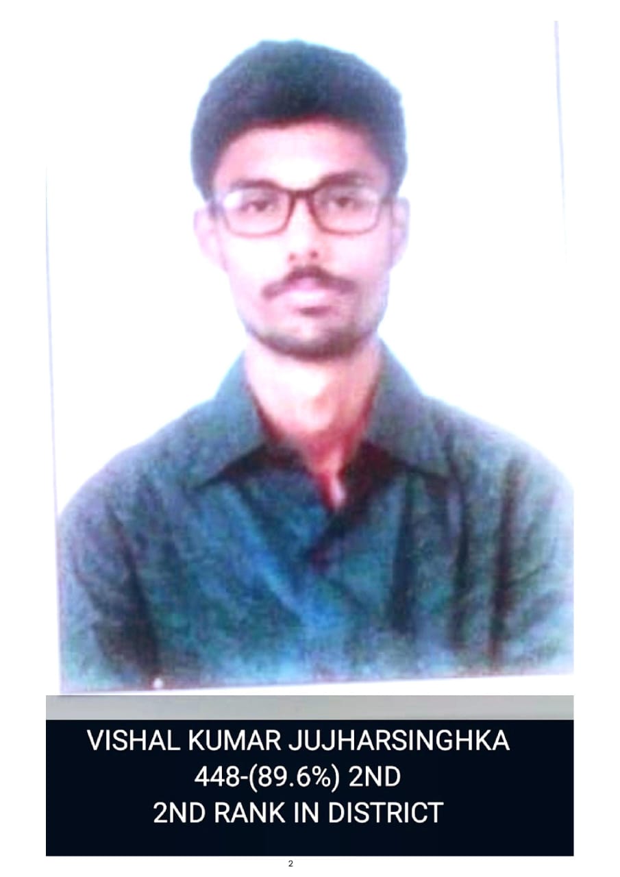 Vishal Kumar Jujharsinghka